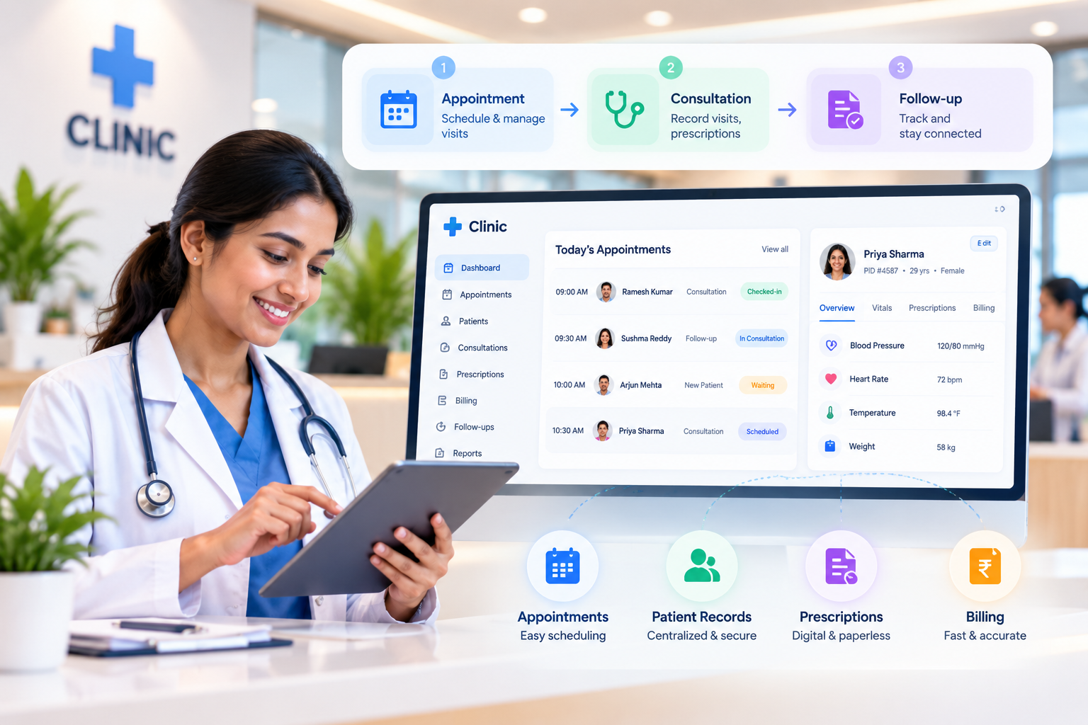 Clinic operations dashboard connecting appointments, consultations, and follow-ups
